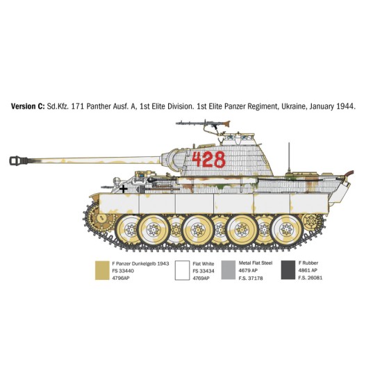 SD.KFZ. 171 PANTHER AUSF. A