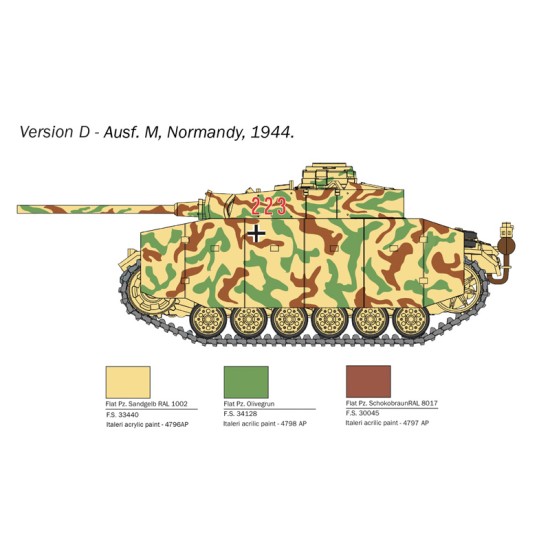 Pz. Kpfw. III Ausf. J/L/M/N