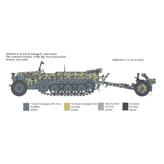 Sd. Kfz. 10 Demag D7 with 7,5 cm leIG 18 and crew