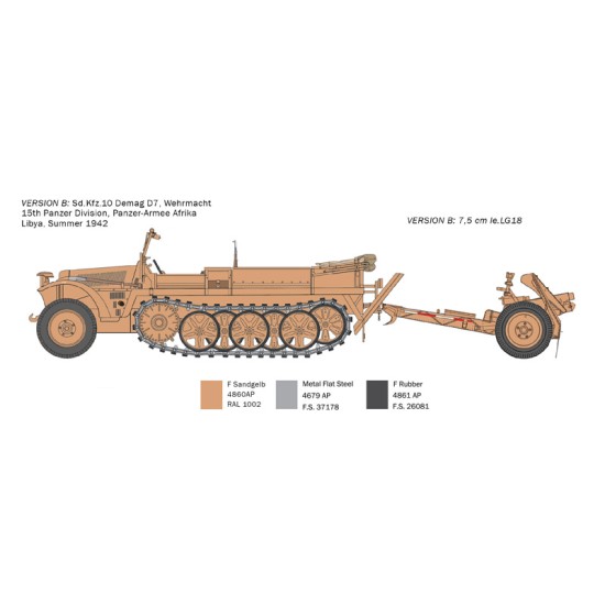 Sd. Kfz. 10 Demag D7 with 7,5 cm leIG 18 and crew