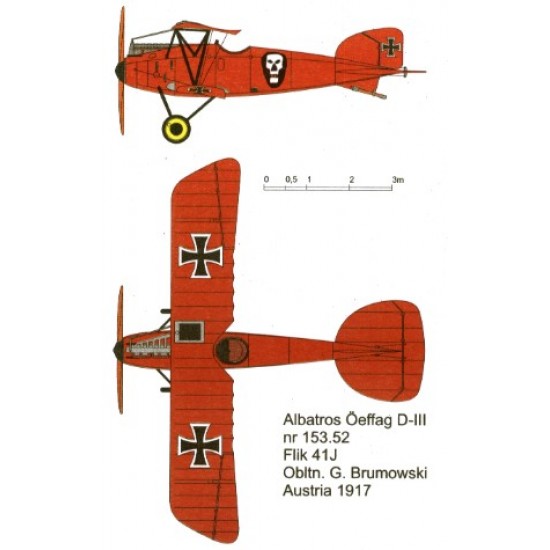 Albatros-Öeffag D-III